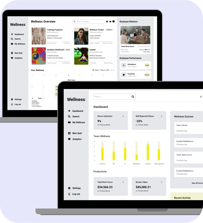 Edtech custom software development