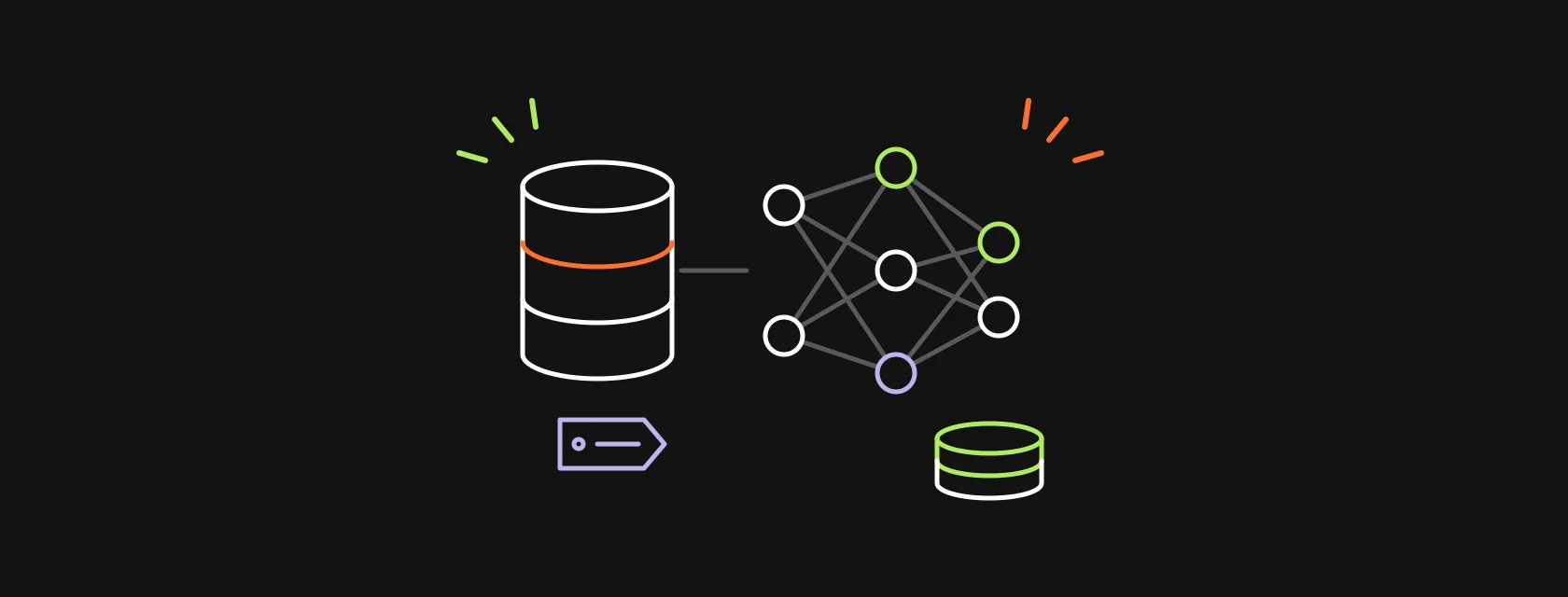 A neural network diagram, a database and a stack of coins connected by lines
