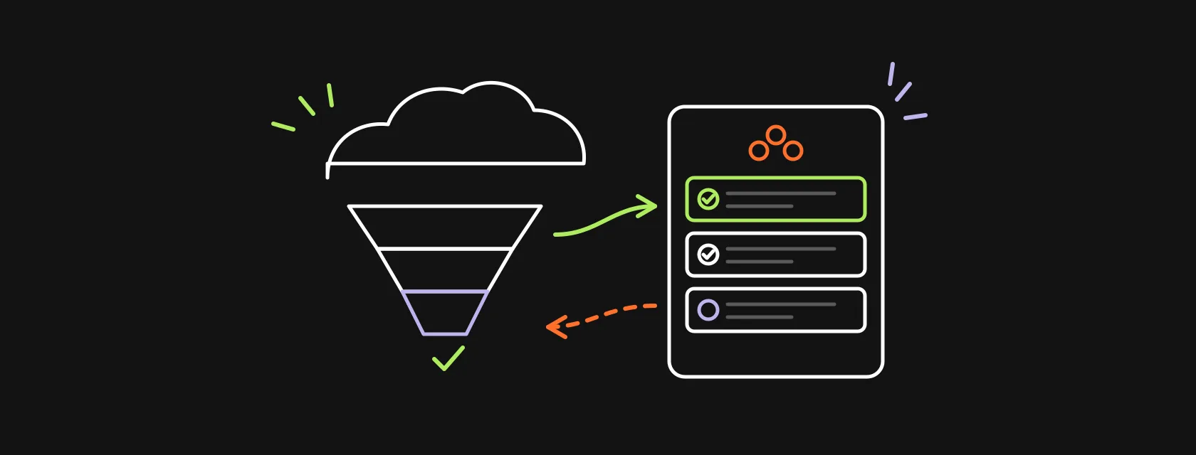A CRM cloud with a deal pipeline linked by an arrow to a task list with checkmarks, illustrating an Asana Salesforce integration