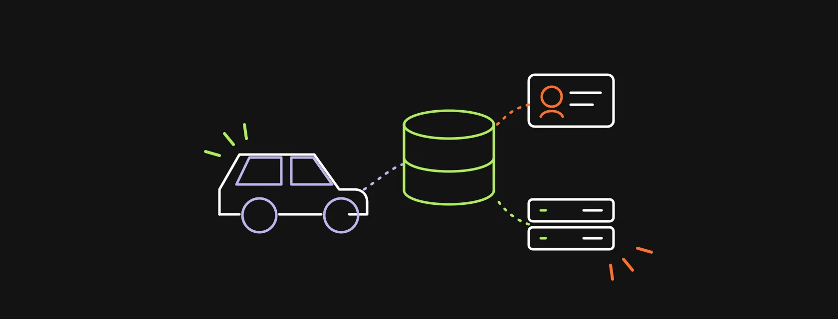 A car, a lead card and a dealer management system connected to a central CRM, illustrating a CRM for car dealerships