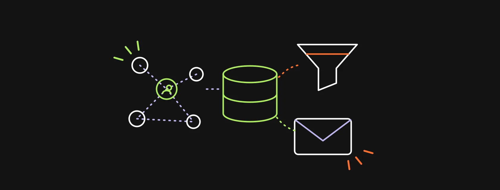 A relationship network, a deal funnel and an envelope connected to a central database, illustrating a CRM for private equity