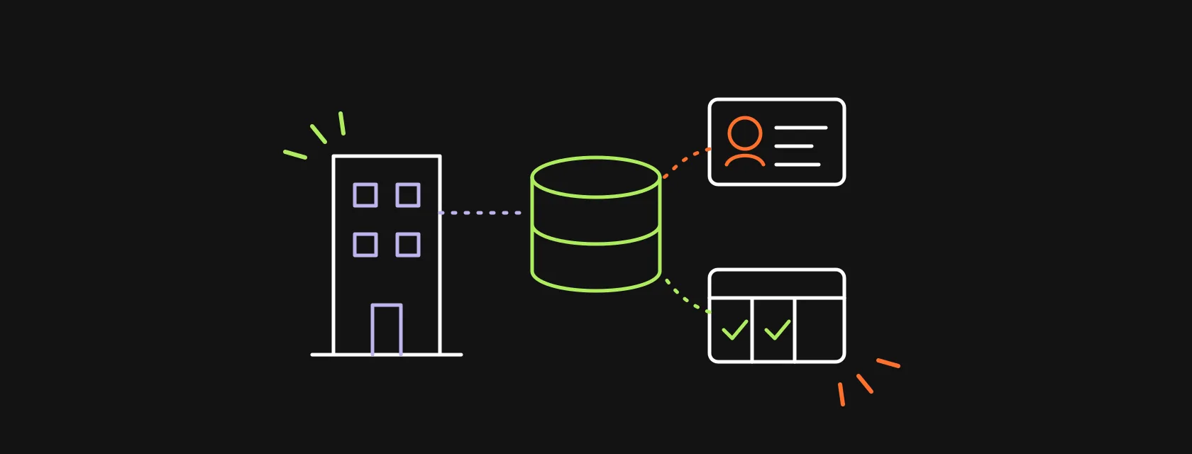A client building and a candidate profile connected through a central recruiting database to a placement and a timesheet, illustrating a recruitment CRM