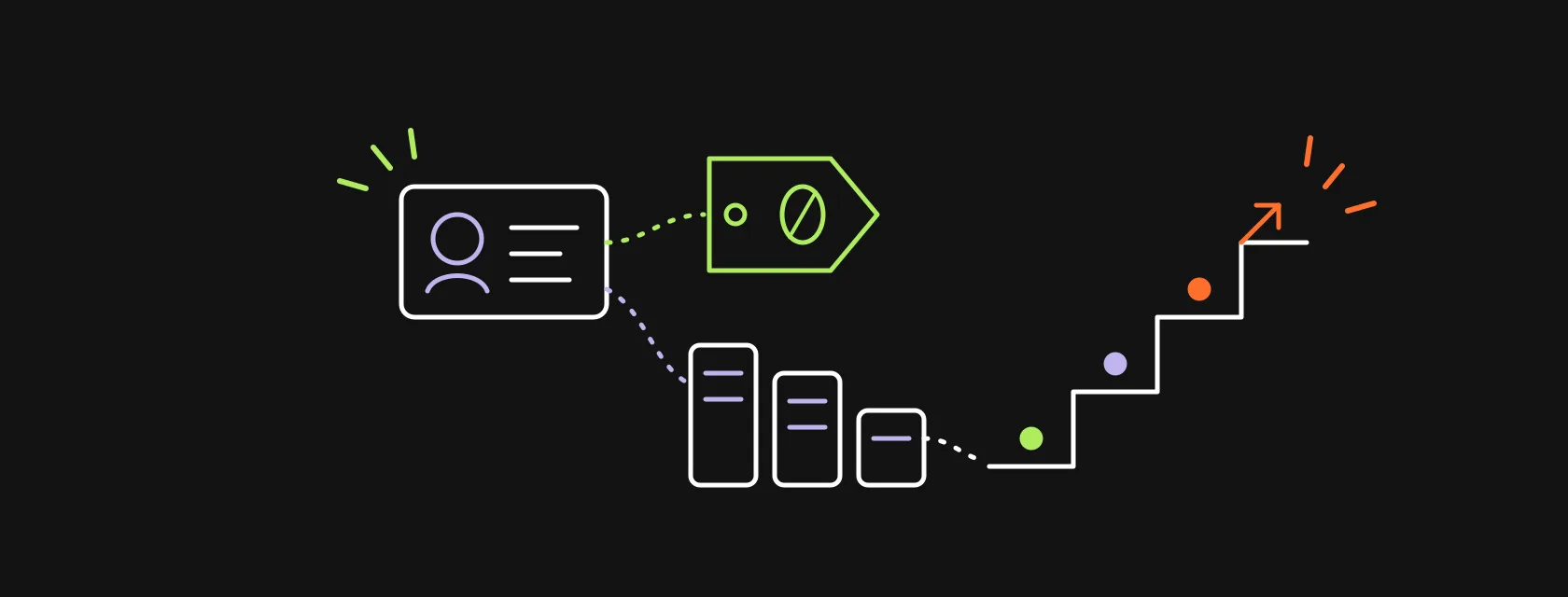 A contact card, a sales pipeline and a price tag reading zero linked to a stepped staircase, illustrating free CRM plans and their upgrade path