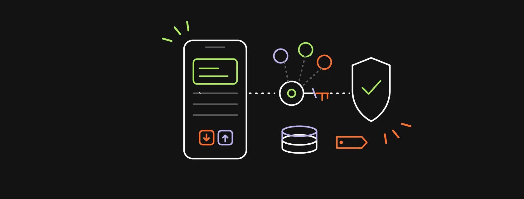 A phone with a wallet app, a split key and a shield connected by dotted lines