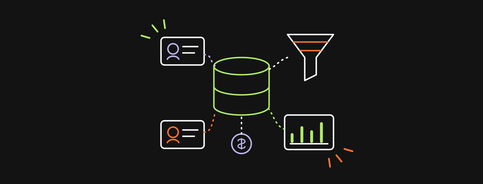 Contact cards, a sales funnel and a dashboard connected around a central database