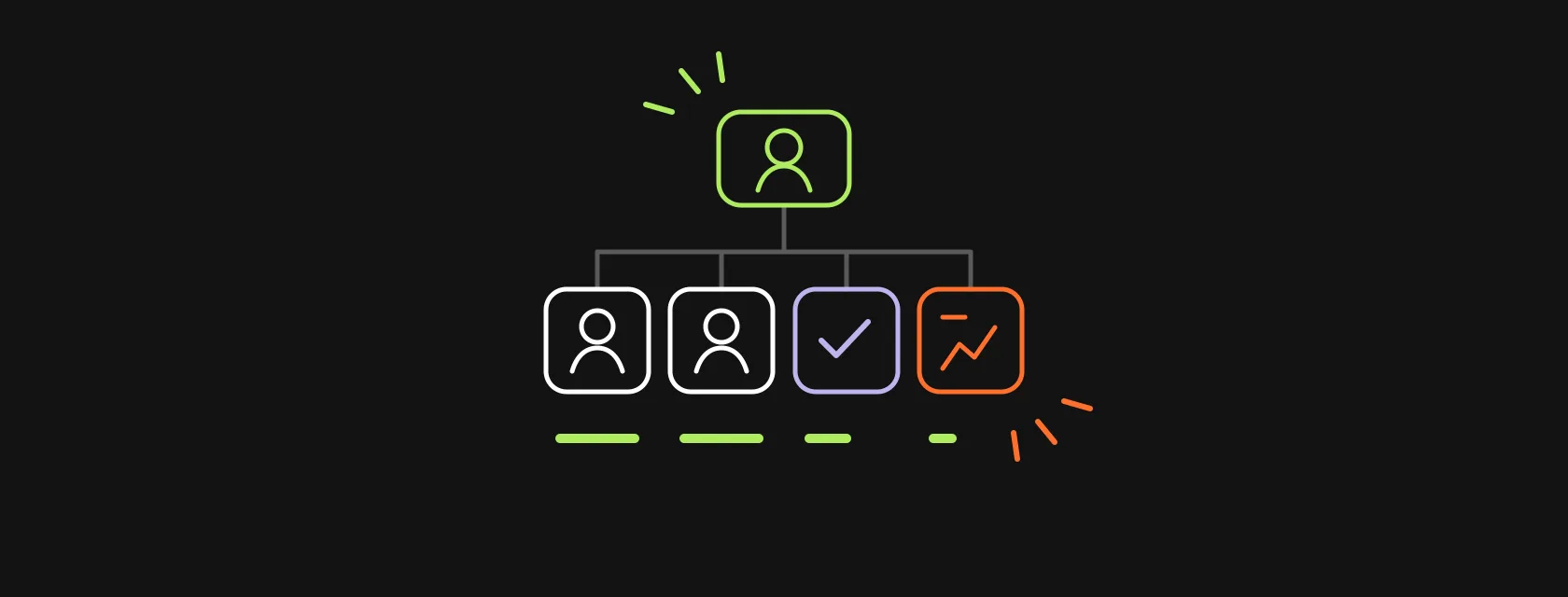 A team structure diagram with a lead node connected to developers, QA and design roles