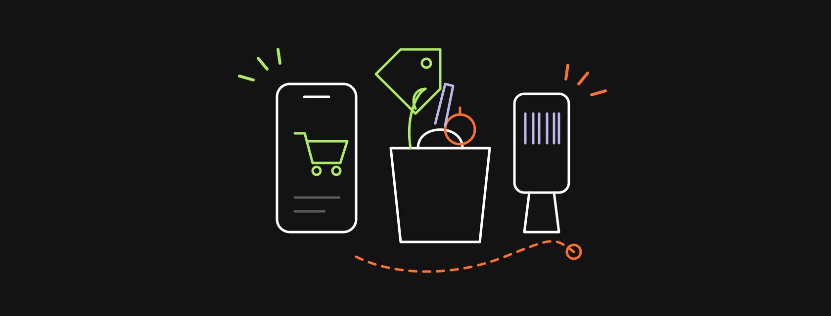 A grocery bag between a customer phone, a barcode scanner and a delivery route, with a price tag
