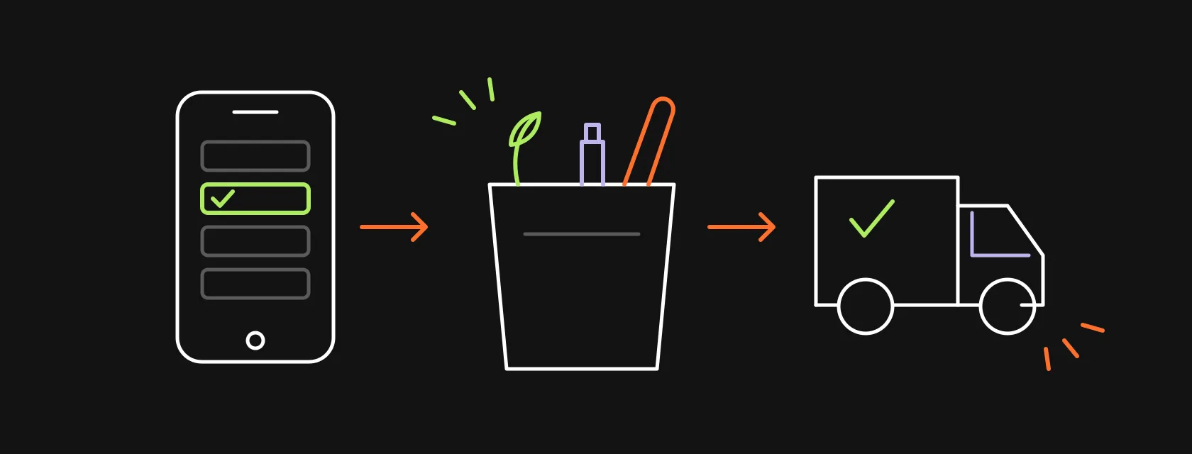 A grocery bag with produce next to a phone with a time slot calendar, a barcode scanner and a delivery van, illustrating how to build a grocery delivery app
