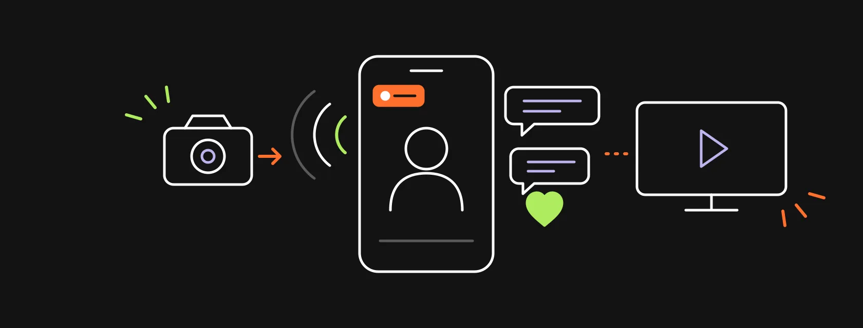 A phone broadcasting live with signal waves, chat bubbles and a TV screen playing the stream, illustrating how to build a live streaming app