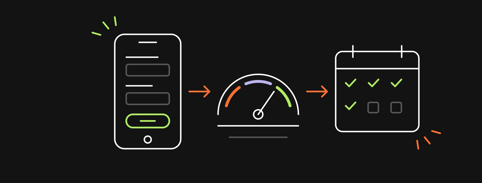 A phone with a loan application, a decision gauge and a calendar of repayments, illustrating how to build a loan app