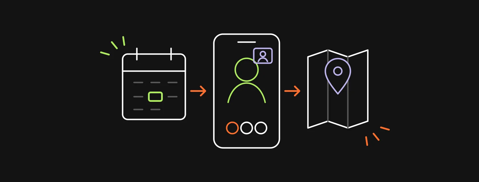 A phone with a video visit, a calendar and a map with state borders connected by arrows, illustrating how to build a telemedicine app