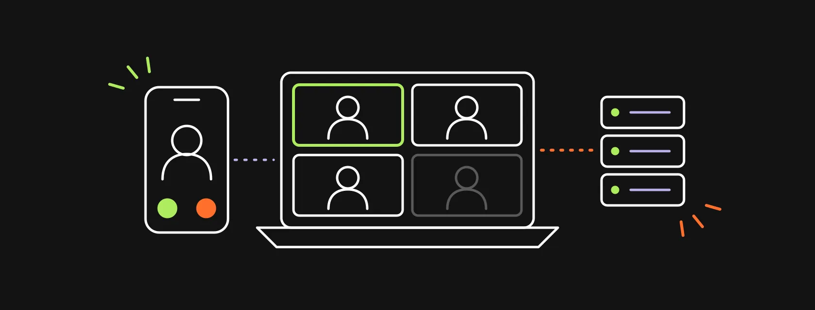 A laptop with a video call grid, a phone with an incoming call and a media server connecting them, illustrating how to build a video chat app