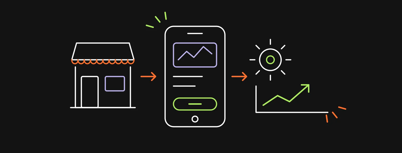 A shop storefront, a phone app, a gear and a rising chart, illustrating how to build an app for your business