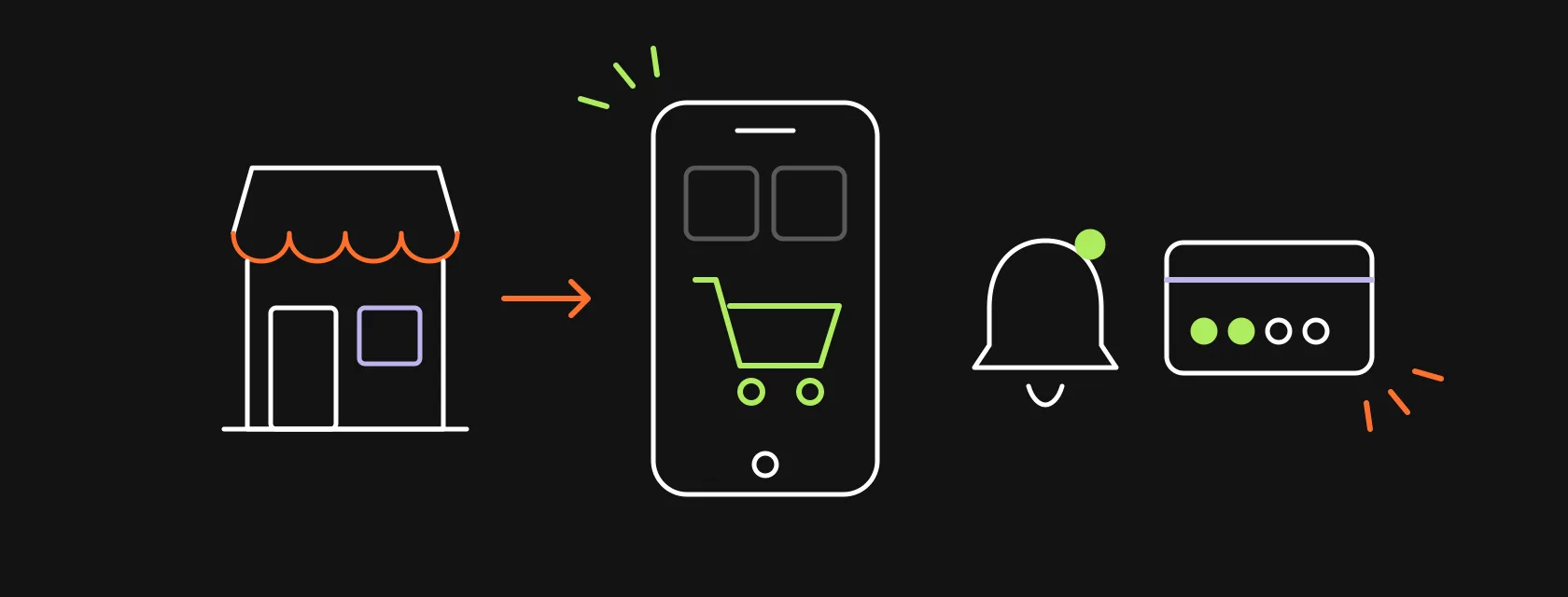 A storefront connected to a phone with a shopping cart, a push notification bell and a loyalty card, illustrating how to build an ecommerce app