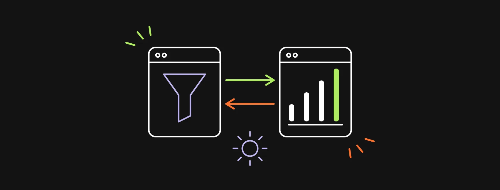 Two CRM windows connected by two-way arrows, with a marketing funnel on one side and a sales pipeline on the other, illustrating a HubSpot Salesforce integration
