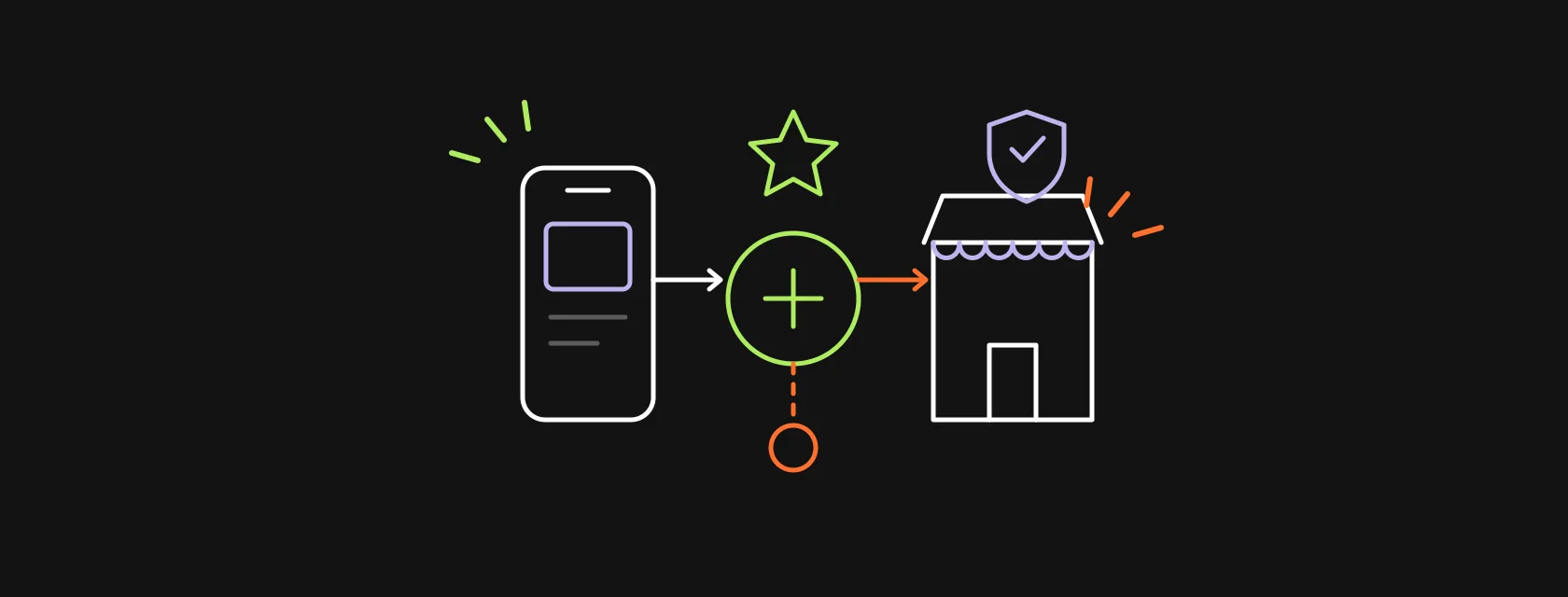 A buyer and a seller connected through a platform with a split payment and a review star