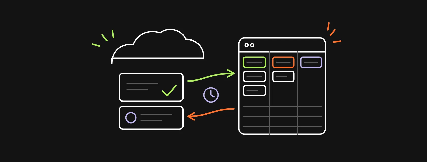 A CRM cloud with a closed deal card linked by two-way arrows to a work board with columns and items, illustrating a Salesforce monday.com integration