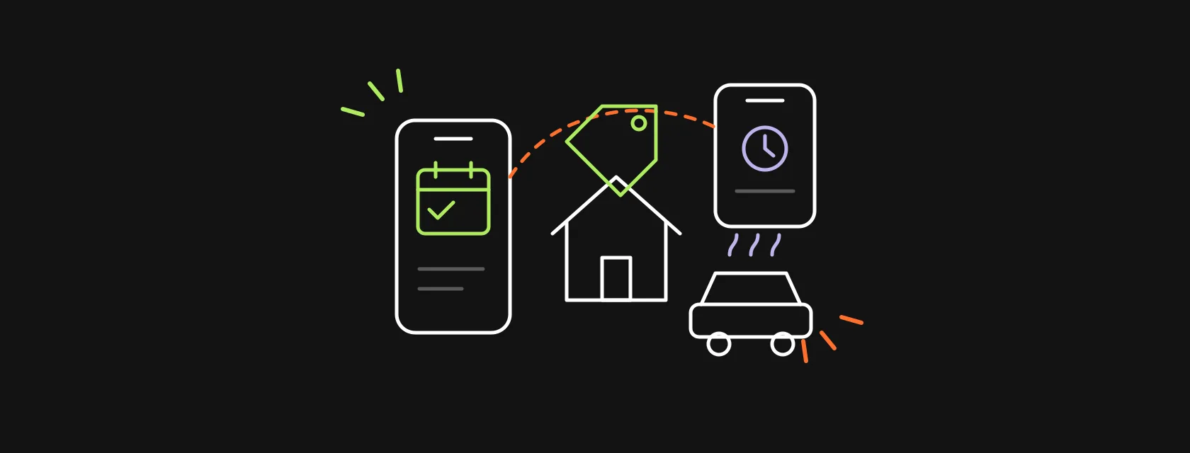A customer phone and a provider phone connected to a calendar, a house and a car, with a price tag