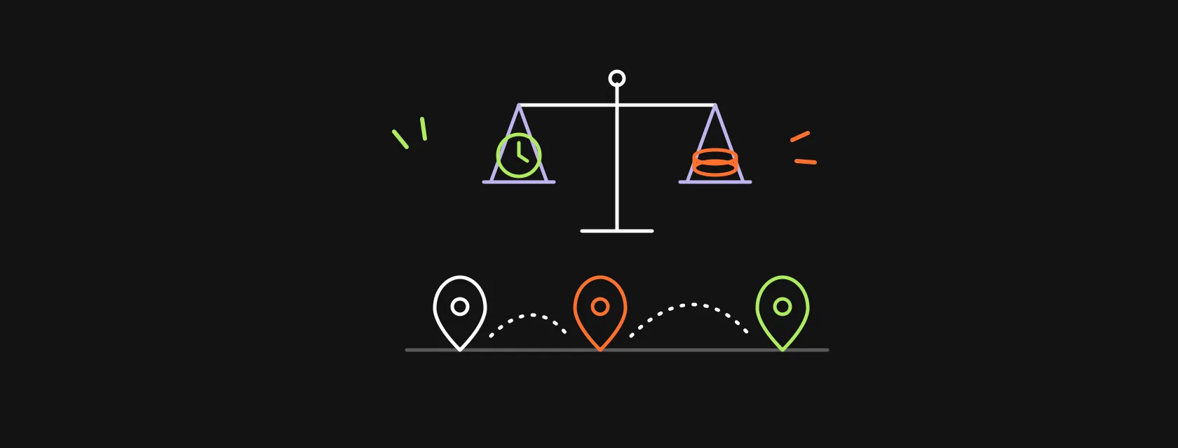 Three locations at increasing distance with scales weighing cost against time