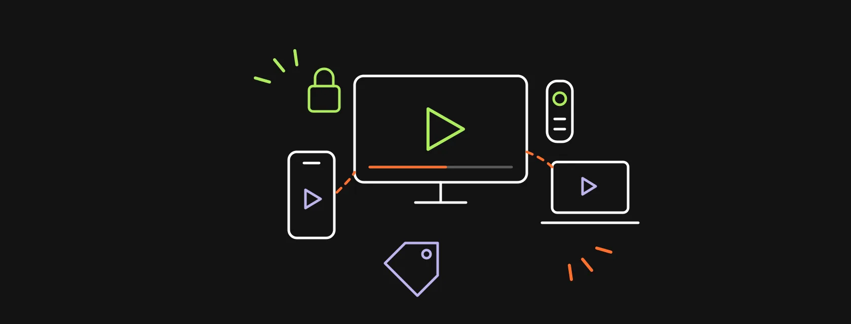 A TV screen with a play button connected to a phone, a laptop and a remote, with a lock and a price tag