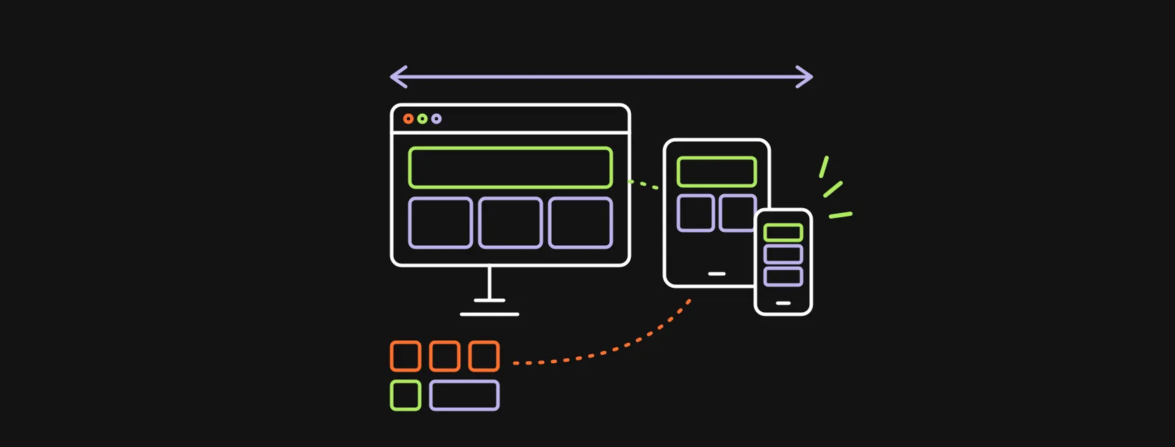 The same layout shown on a desktop monitor, a tablet and a phone, connected by a grid of components