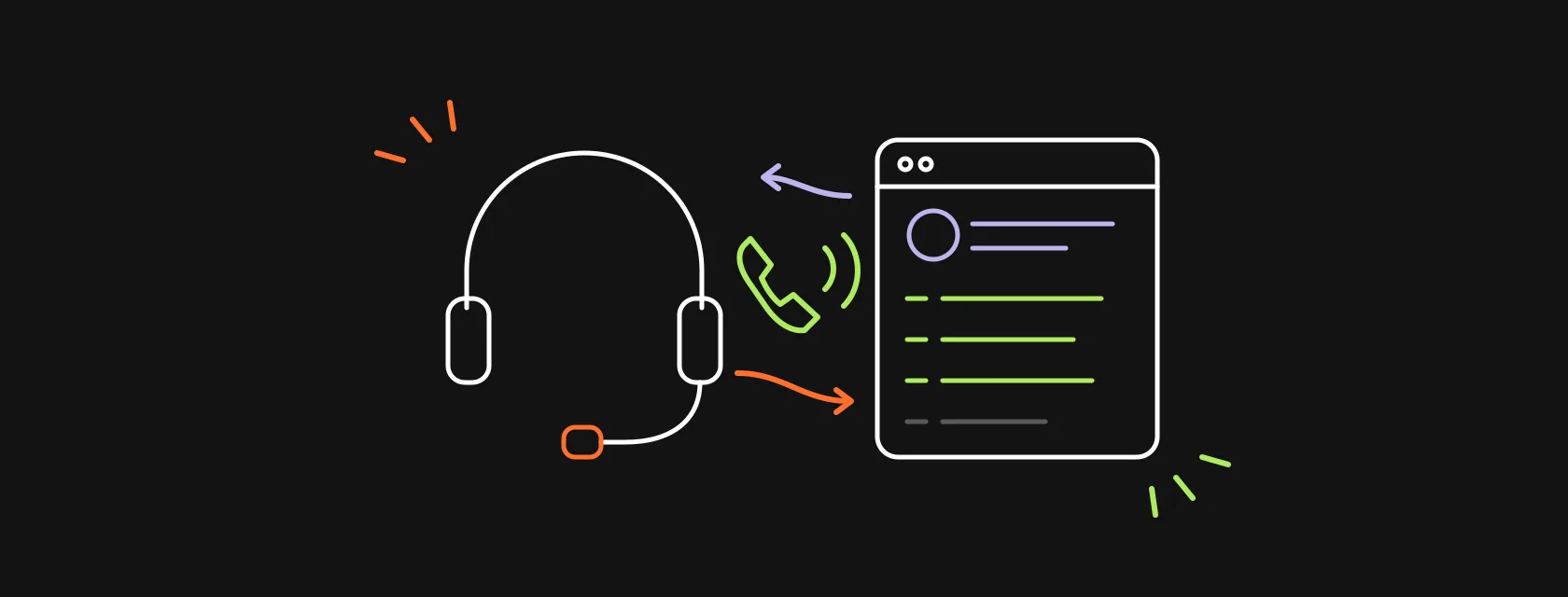 A headset and a phone handset connected to a CRM window with a contact card and a call log, illustrating Salesforce CTI integration