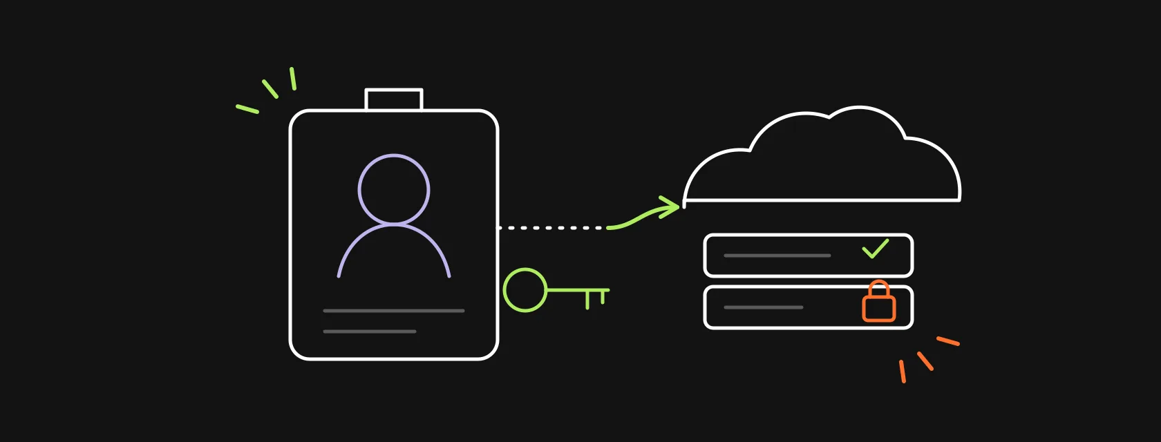 A user badge with a key and a lock connected by a cable to a CRM cloud, illustrating a dedicated Salesforce integration user
