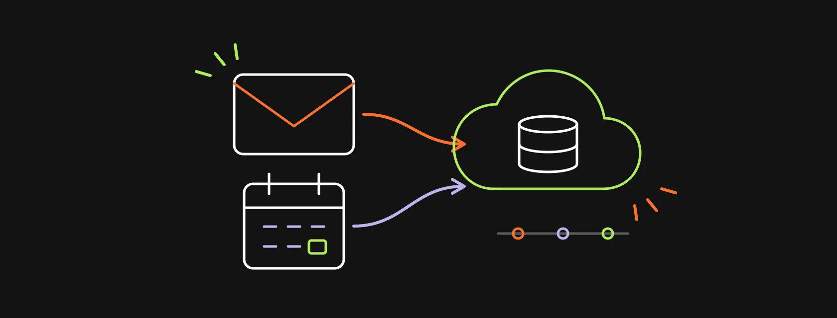 An envelope and a calendar connected to a cloud database by arrows, illustrating emails and meetings syncing into Salesforce