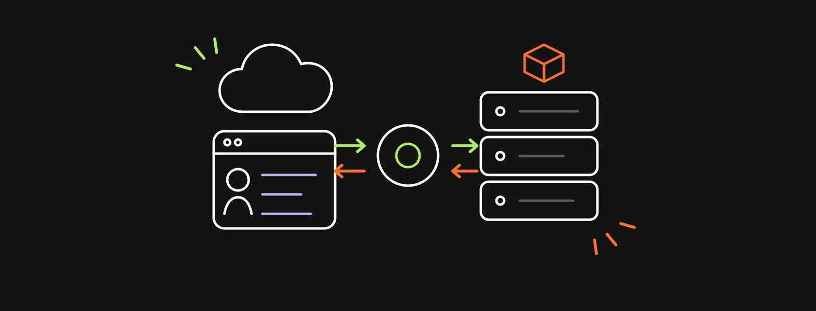 Two systems, a CRM window and an ERP server stack, connected through a middleware hub with arrows flowing both ways, illustrating Salesforce SAP integration