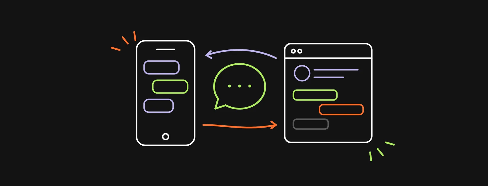 A chat bubble and a phone with text messages connected to a CRM window with a contact card and a conversation thread, illustrating Salesforce WhatsApp and SMS integration