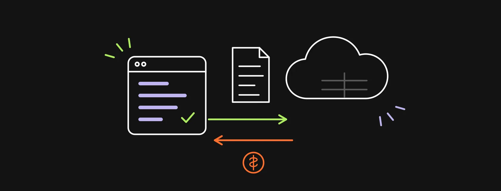 A CRM window with a quote, a cloud ledger and an invoice linked by arrows, with a payment returning, illustrating a Salesforce Xero integration