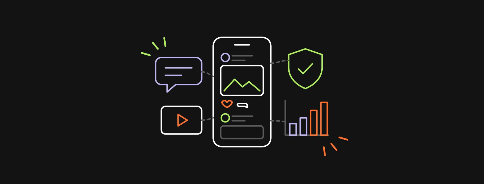 A phone with a feed of posts connected to a chat bubble, a video frame, a shield and a growing chart