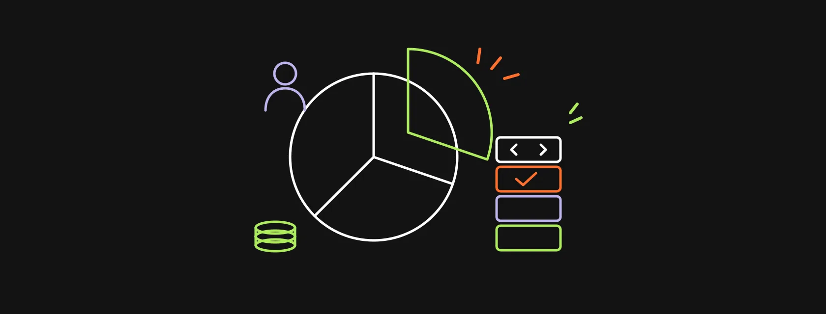 A software budget split into colored blocks for discovery, design, code, testing and management