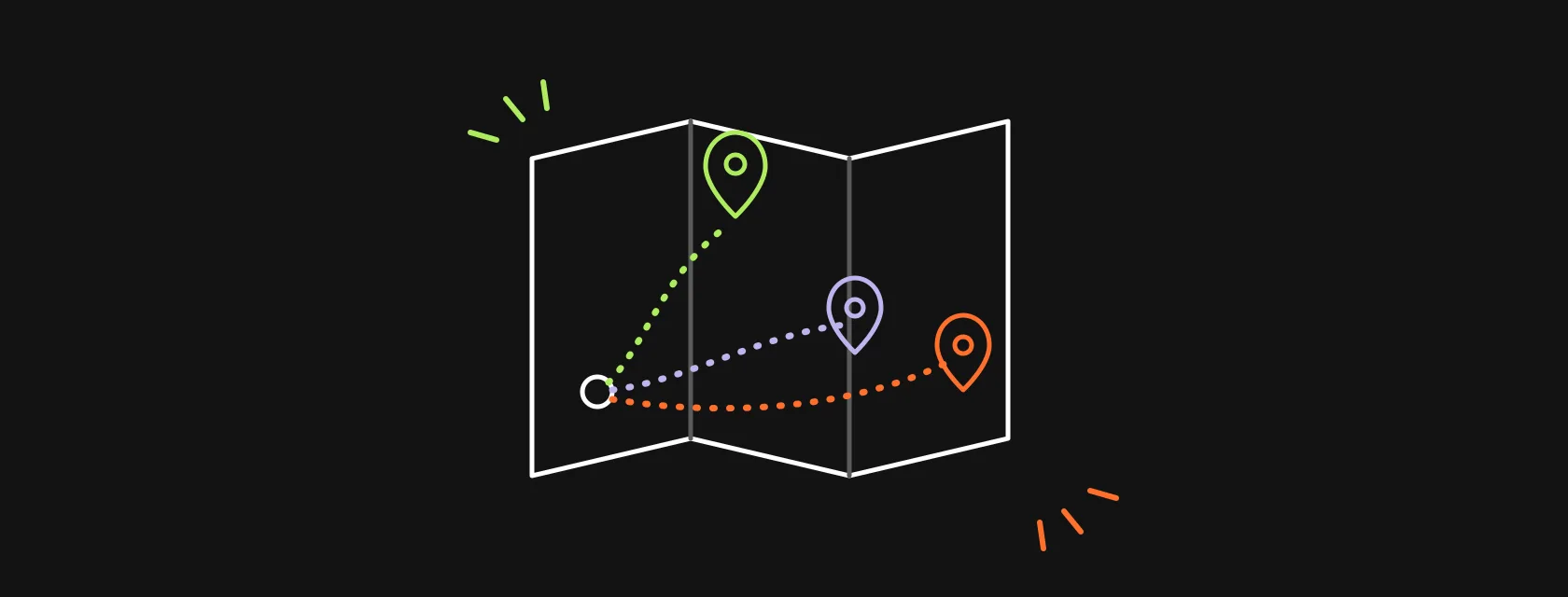A map with three routes branching from one starting point