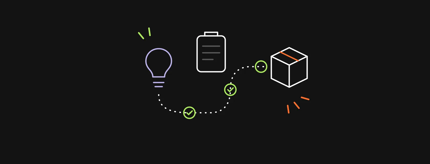 A path of connected steps leading from a lightbulb to a finished product box