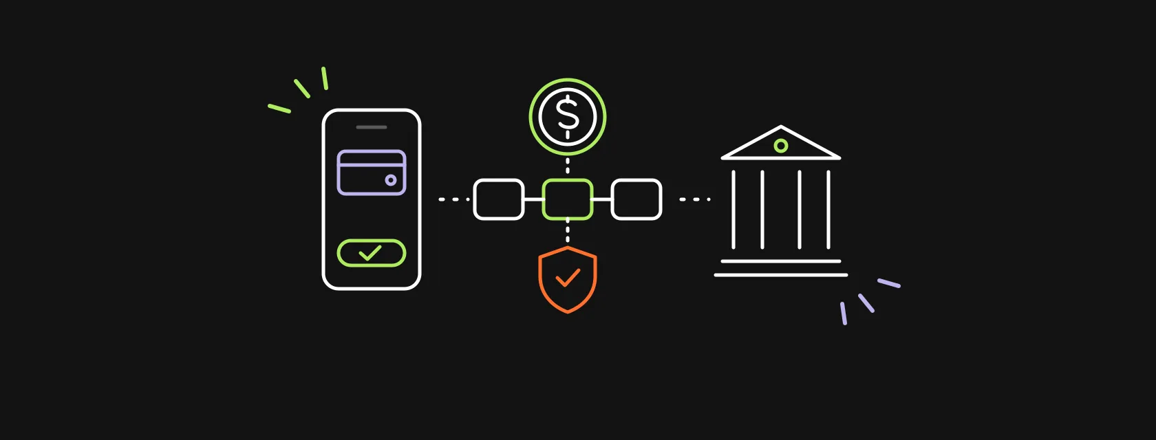 A phone wallet, a dollar coin on a chain of blocks with a security shield, and a bank building, illustrating stablecoin payments integration