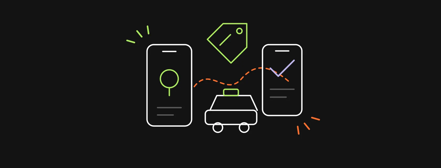 A car on a city map connected to a rider phone and a driver phone, with a price tag