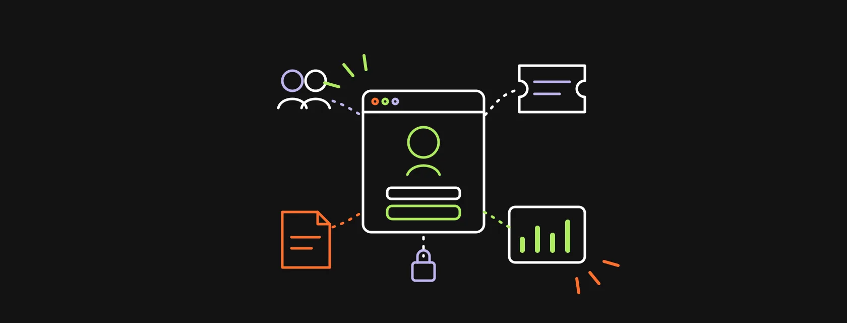 A login window connected to user groups, documents, a support ticket and a dashboard
