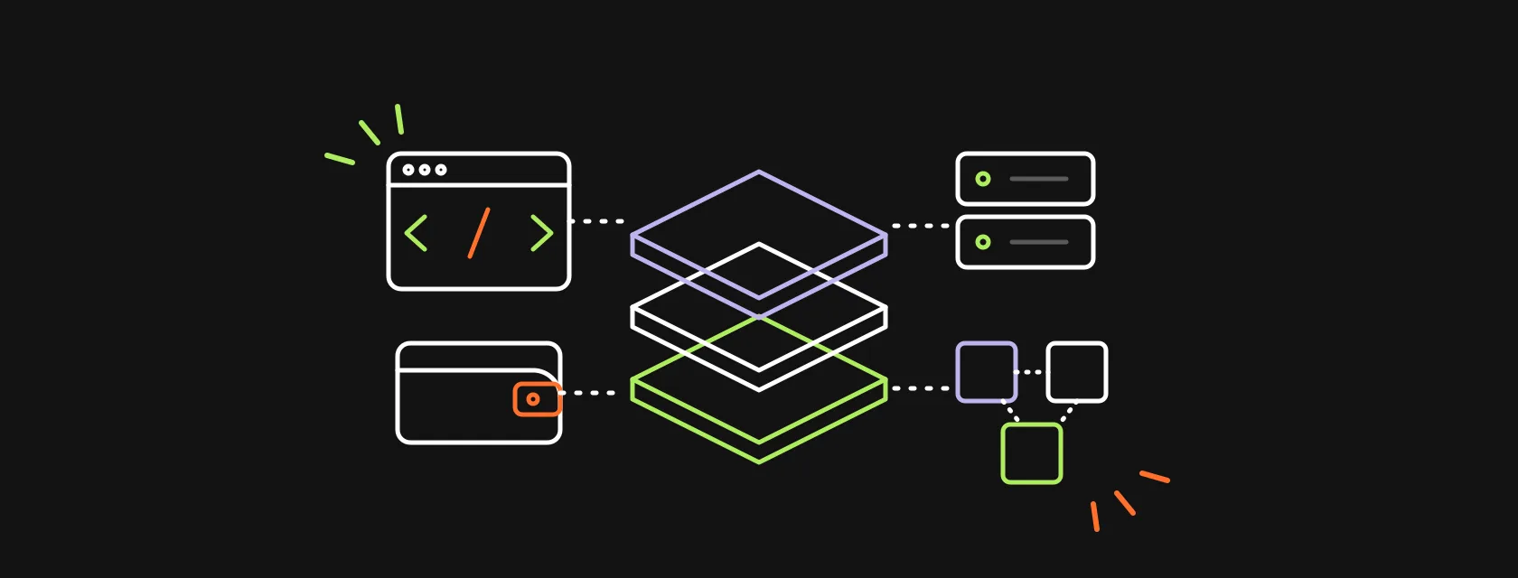 Stacked layers of a Web3 app with a wallet, a code window, a server node and linked blocks, illustrating Web3 development tools