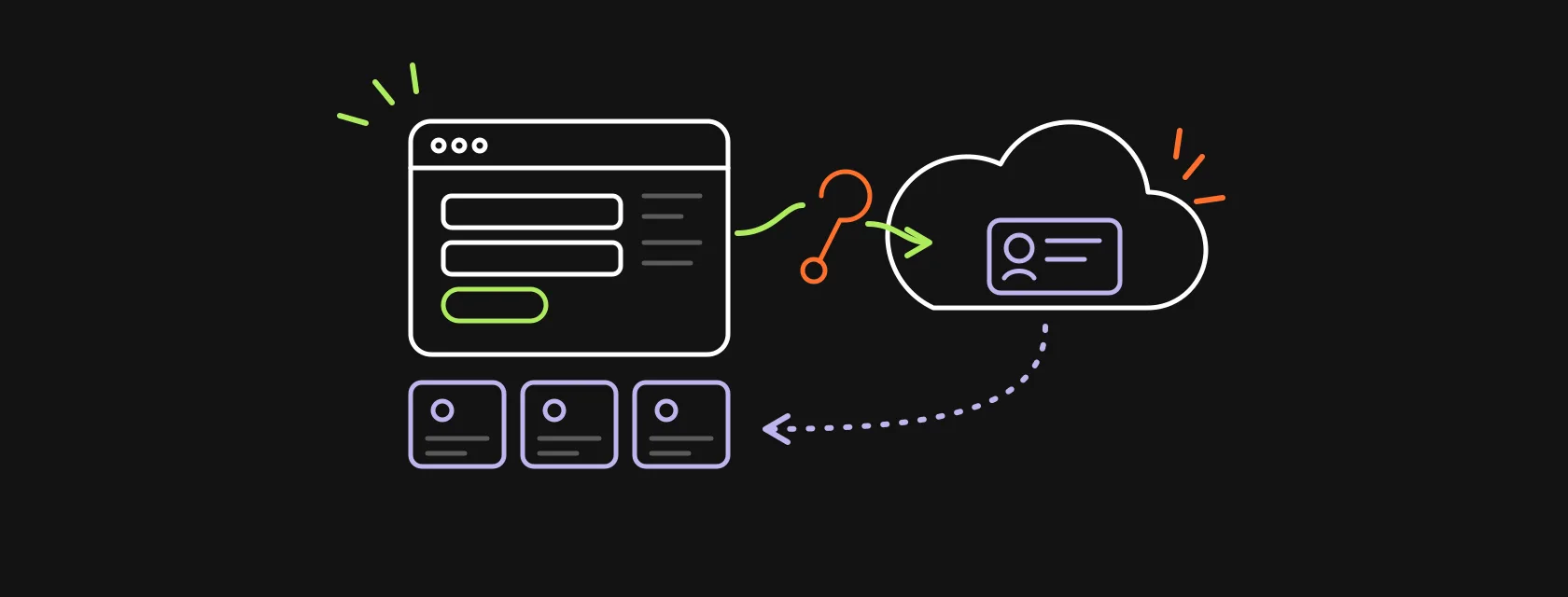 A website builder window with a form and CMS cards sending data through a webhook hook into a CRM cloud, illustrating a Webflow Salesforce integration