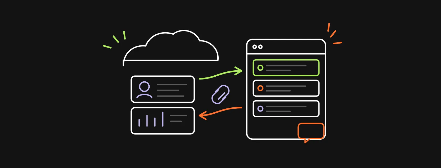A support ticket inbox and a CRM cloud with account cards connected by arrows, illustrating a Zendesk Salesforce integration